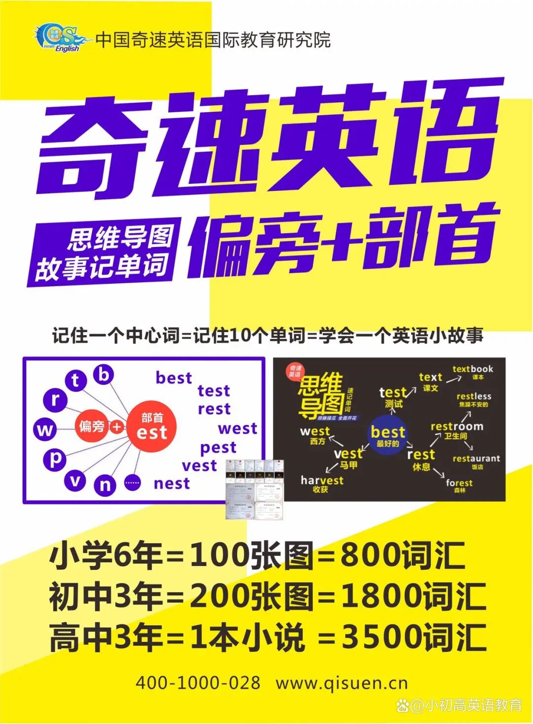 图片上传成功